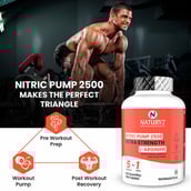 6 - Naturyz Nitric Oxide Pump 2500 L-Arginine,  90 tablet(s) 