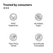 6 - HealthKart HK Vitals DHT Blocker with Biotin,  60 tablet(s)  Unflavoured 