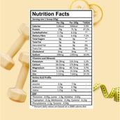 2 - Green Protein Flavoured Pea Protein Sport,  0.072 lb  Banana Caramel (Pack of 12) 