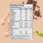 4 - Green Protein Flavoured Pea Protein Sport,  2.2 lb  Mochaccino 