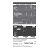 11 - MuscleBlaze Biozyme Iso-Zero,  4.4 lb  Low Carb Tropical Mango