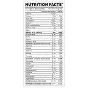 3 - Denzour Nutrition Denz-Raw Whey Protein,  2.25 lb  Unflavoured (with 500ml Shaker) 