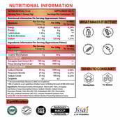 10 - Naturyz Creatine ATP Energy Blast,  Guava  0.33 lb 