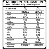 4 - Reformulate Fusion Whey Protein,  4.4 lb  Cold Coffee 