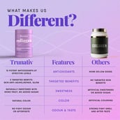 5 - TruNativ Advanced Collagen Peptides,  200 g  Blueberry Lavender (Japanese Marine Collagen Type 1 & 3) 