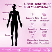 6 - WishNew Wellness Multivitamin Women 18+ 60 Capsules & Beauty Collagen Combo, 21 sachets/pack Unflavoured & Arctic Blueberry