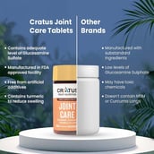 4 - Cratus Right Nutrition Joint Care (Pack of 3),  60 tablet(s) 