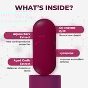 5 - Muditam Heart Defend Pro (Pack of 6),  60 tablet(s) 