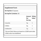 MusclePharm BCAA Essentials