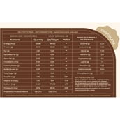 Truely Health Pro Plant Based Protein, 2.2 lb Dark Chocolate (Pack of 2)