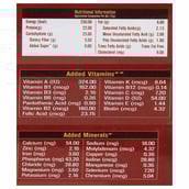 MuscleBlaze Protein Bar (22g Protein), 1 Piece(s)/Pack Choco Delight(SupplementInfo)