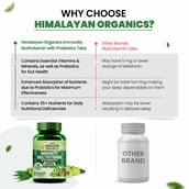6 - Himalayan Organics Immunity Multivitamin with Probiotics, 180 tablet(s) Unflavoured