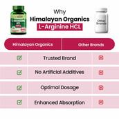 6 - Himalayan Organics L-Arginine HCL 1000mg, 120 veggie capsule(s)