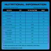 4 - YourWhey Fireball Extreme Pre Workout,  0.33 lb  Orange 