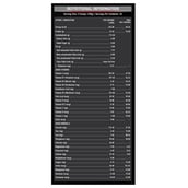 3 - MuscleBlaze Super Gainer XXL OP,  6.6 lb  Banana 