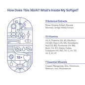 6 - Origins Nutra Multi for Men (18+),  30 softgels  Unflavoured 