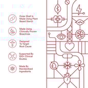 7 - Origins Nutra Astaxanthin (Pack of 3),  28 softgels 