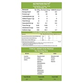 4 - XLR8 Natur Iso Gold,  2.2 lb  Masala Milk 