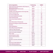 5 - Origins Nutra Multi for Women (40+),  30 softgels  Unflavoured (Pack of 3) 