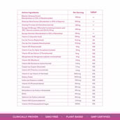 5 - Origins Nutra Multi for Women (18+),  30 softgels  Unflavoured (Pack of 3) 