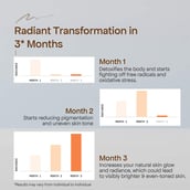 6 - Glutone 1000 & Escor-Z Combo, Unflavoured, Lime & Lemon 4 Piece(s)/Pack