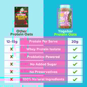 5 - Yogabar High Protein Oats,  350 g  Choco Almond 