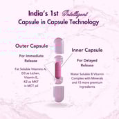 3 - WishNew Wellness Daily Ritual Multivitamin for Women 50+,  60 capsules  Unflavoured (Pack of 2) 