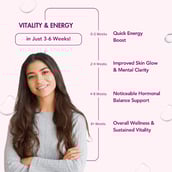 10 - WishNew Wellness Daily Ritual Multivitamin for Women 18+, 60 capsules Unflavoured