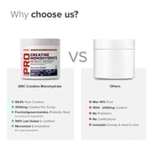 6 - GNC Pro Performance Pure Micronized Creatine Monohydrate,  Blueberry  0.55 lb 