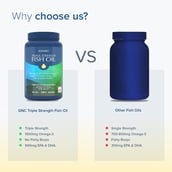 12 - GNC Triple Strength Fish Oil,  120 softgels 