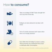 4 - GNC Triple Strength Fish Oil,  240 softgels 