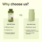 8 - GNC Milk Thistle 250 mg,  90 capsules 