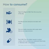 8 - GNC Fish Oil (1000 mg),  90 softgels 