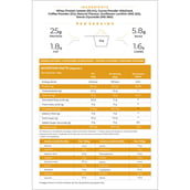 3 - NATURALTEIN Whey Protein Isolate,  2.2 lb  Caffe Mocha 