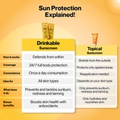 6 - Setu Skin Protect+ Powder,  Strawberry  30 sachets/pack 