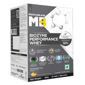 1 - MuscleBlaze Biozyme Performance Whey Protein Powder,  0.39 lb  Magical Mango (Mono Carton)(5x36g) Travel Pack 