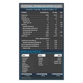 1 - MuscleBlaze Whey Protein,  2.2 lb  Rich Milk Chocolate 