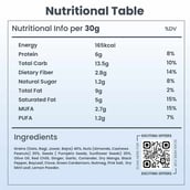 5 - Beyond Food Nutri Grain Nut-Mix,  Mint Delight (Pack of 12)  30 g 