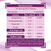 5 - Dr. Patkar's Apple Cider Vinegar (Pack of 2),  1 L  Cinnamon & Fenugreek 