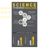 1 - MuscleBlaze Biozyme Whey Protein,  2.2 lb  Magical Mango 