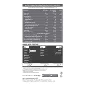 9 - MuscleBlaze Biozyme Iso-Zero Powder, 4.4 lb Low Carb Cookies & Cream