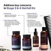 4 - HealthKart HK Vital Hair Fall Solution Kit,  STAGE 3 