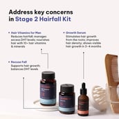 4 - HealthKart HK Vital Hair Fall Solution Kit, STAGE 2