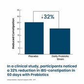 7 - Vlado's Himalayan Organics Probiotics 60 Billion CFU + 170mg Prebiotics,  60 veggie capsule(s)  Unflavoured 