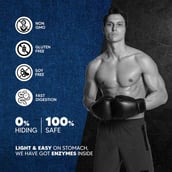 6 - AS-IT-IS Nutrition ATOM Beginners Whey Protein,  2.2 lb  Double Rich Chocolate 