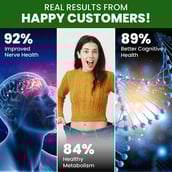 5 - Vlado's Himalayan Organics Methylcobalamin Vitamin B12 1500mcg, 60 tablet(s) Unflavoured