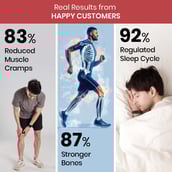 5 - Vlado's Himalayan Organics Magnesium Citrate (Chelated) 1000mg,  Unflavoured  120 veggie capsule(s) 