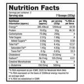 5 - Labrada Muscle Mass Gainer,  2.2 lb  Chocolate 