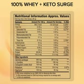 GNC Pro Performance 100% Whey + Keto Surge,  1 lb  Chocolate 