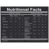 3 - Redcon1 Total War,  0.92 lb  Sour Gummy Bear 